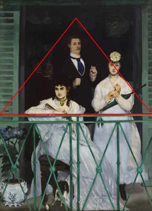 The Balcony - Edouard Manet (with triangle composition)
